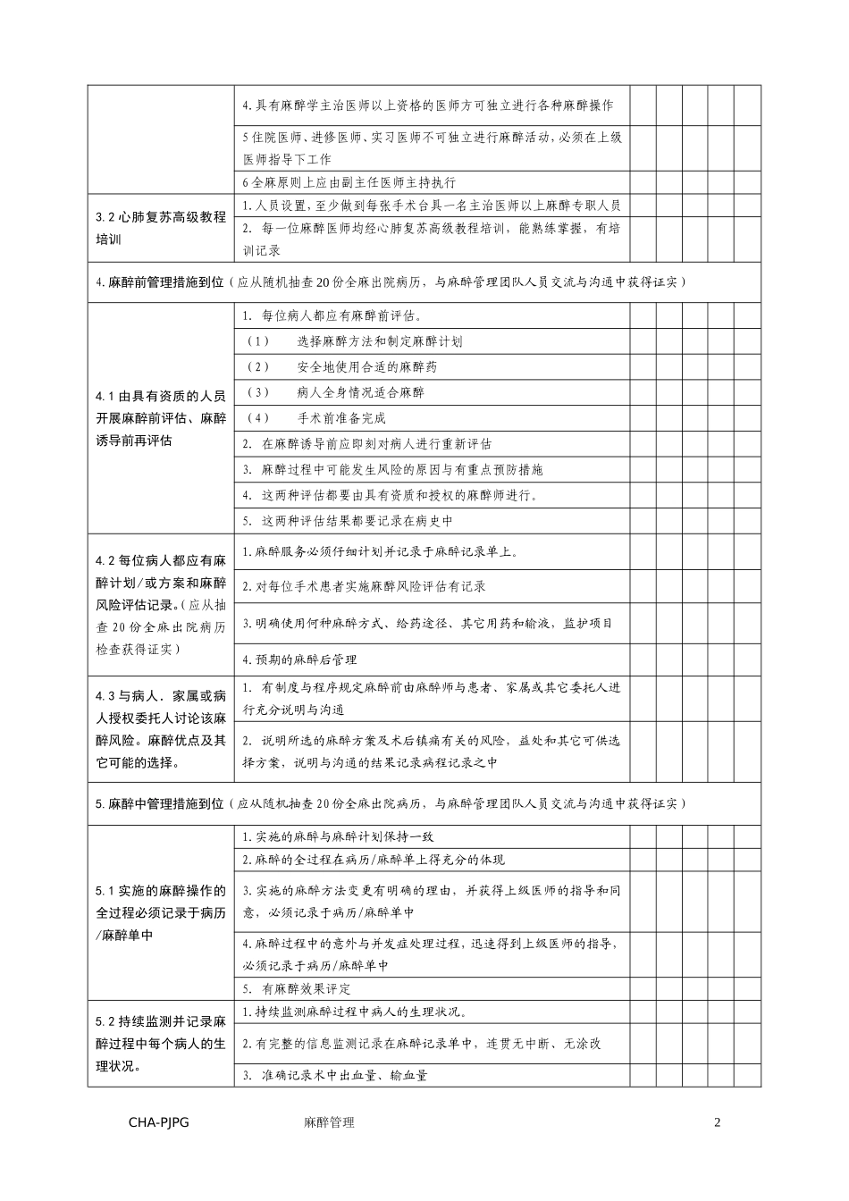 麻醉与镇痛评价用表_第2页