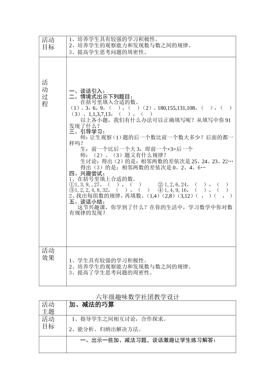 六年级趣味数学社团教学设计_第2页