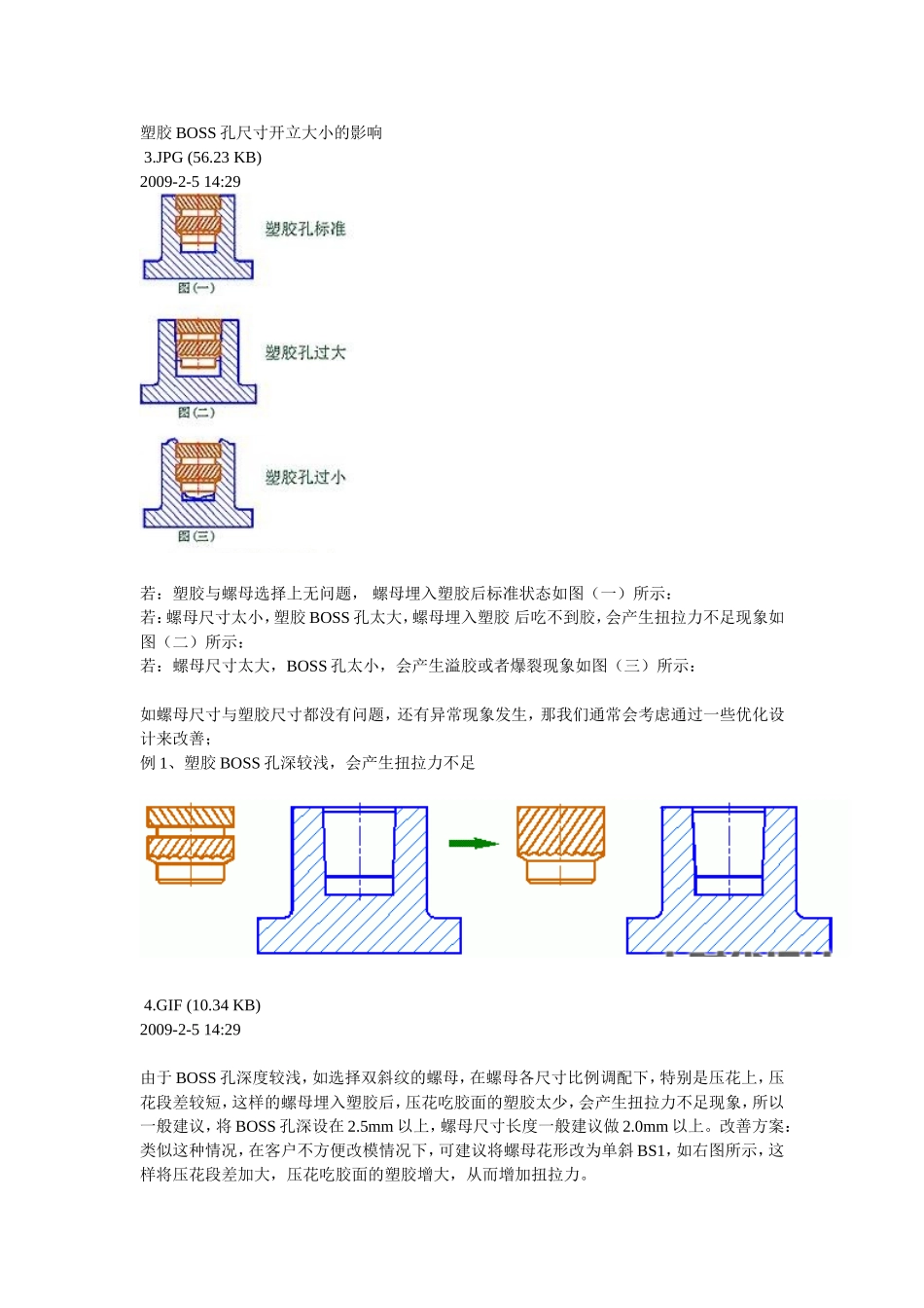 螺母(铜柱)的埋入方式和设计尺寸_第3页