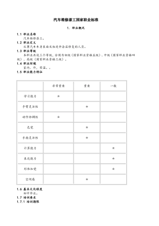 汽车维修漆工职业标准