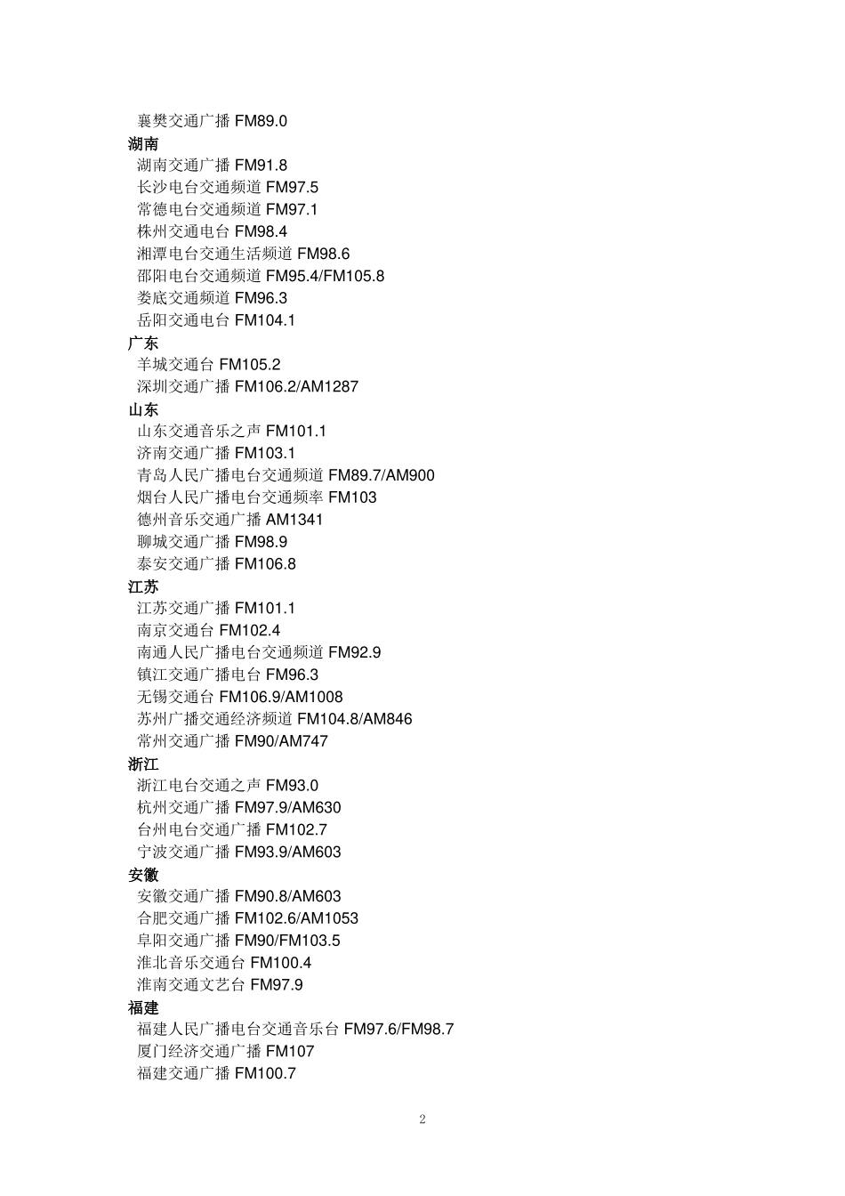 全国各地交通台频率一览表_第2页