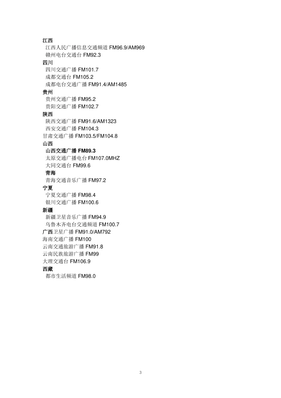 全国各地交通台频率一览表_第3页
