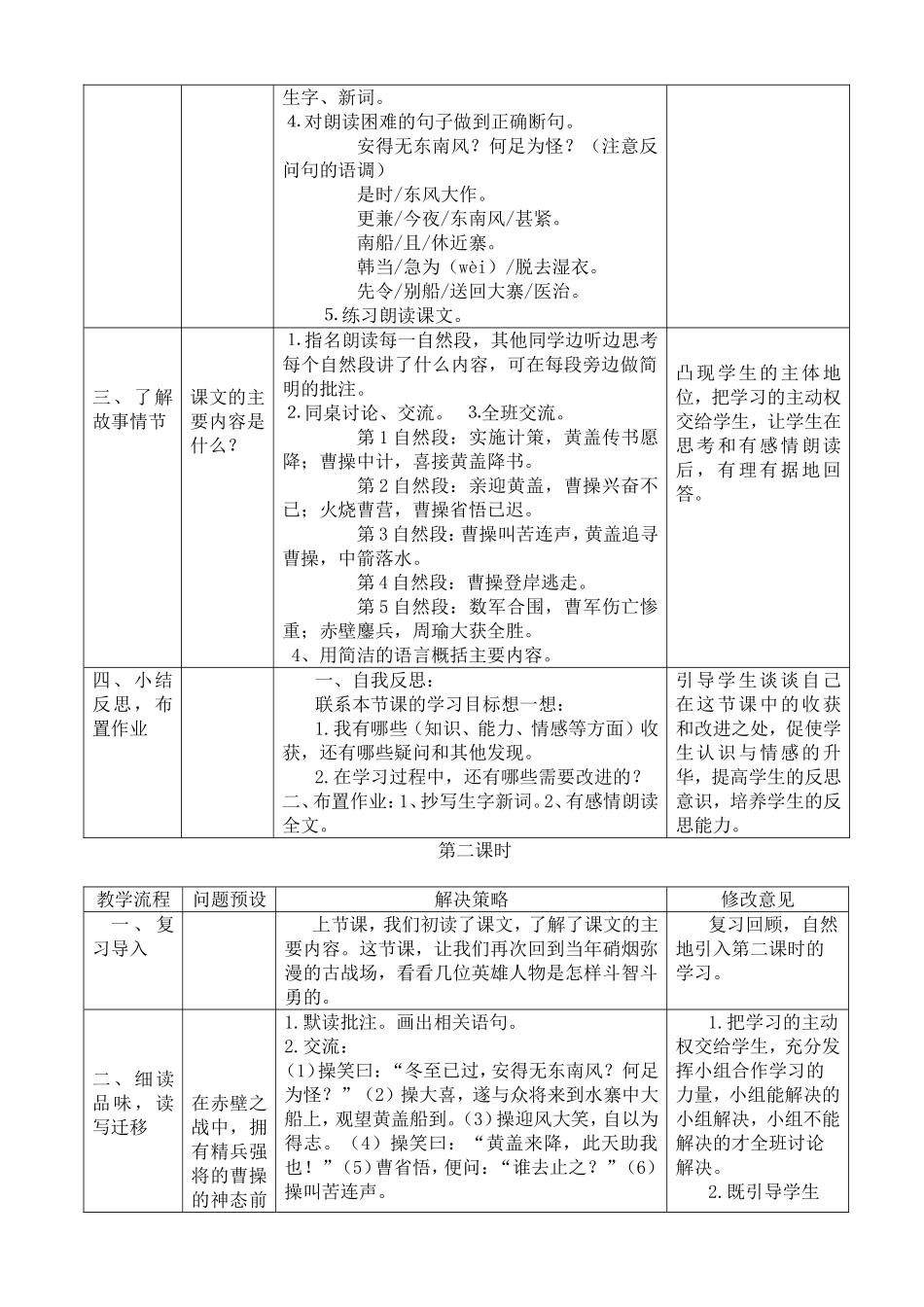 赤壁之战教学设计吴笑娥_第2页