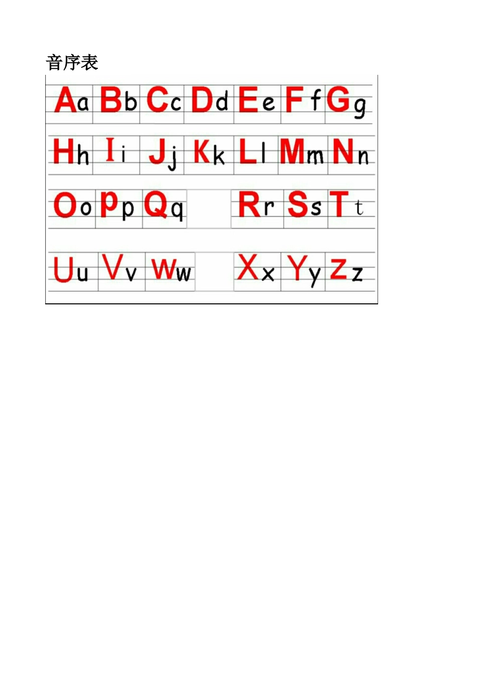拼音基础：声母韵母音序整体认读音节表_第3页