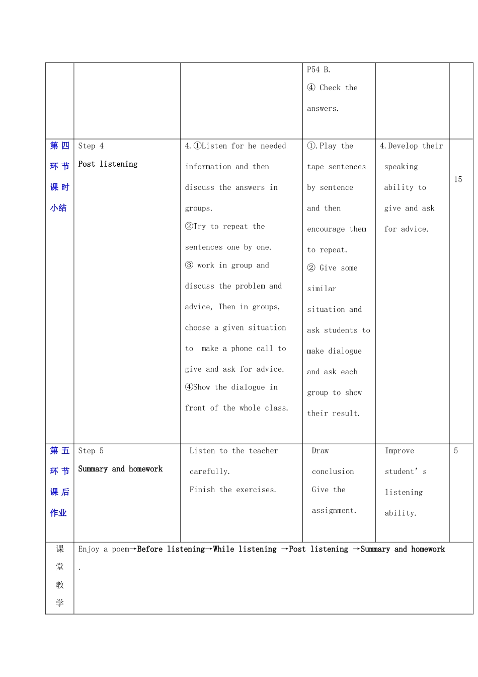 秋九年级英语上册 Unit 4《Problems and advice》教案3 （新版）牛津深圳版-牛津深圳版初中九年级上册英语教案_第3页