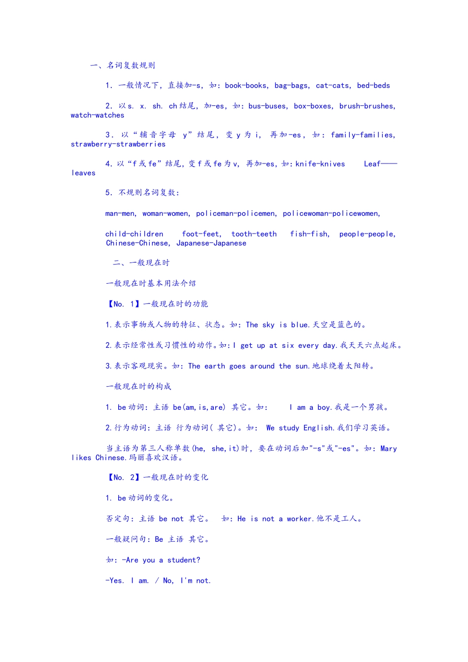 人教版小学英语语法大全_第1页