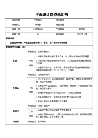 平面设计--岗位说明书