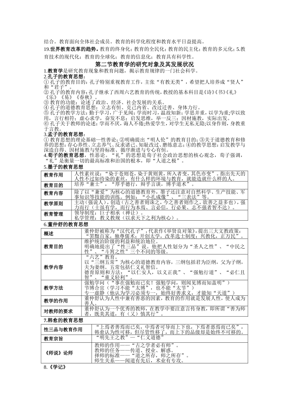 教师招聘教育理论考前背诵版_第2页