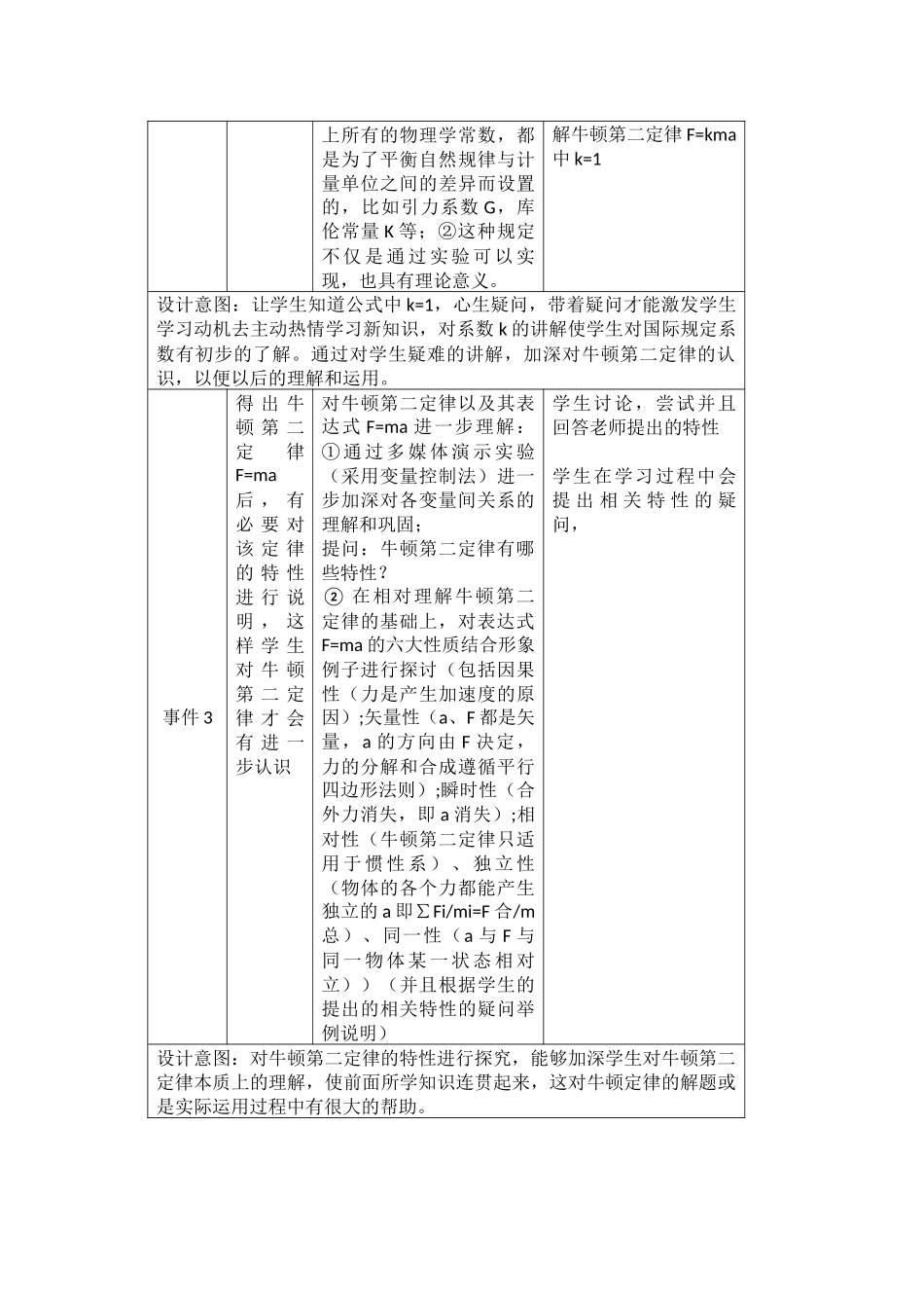 牛顿第二定律教学设计_第3页