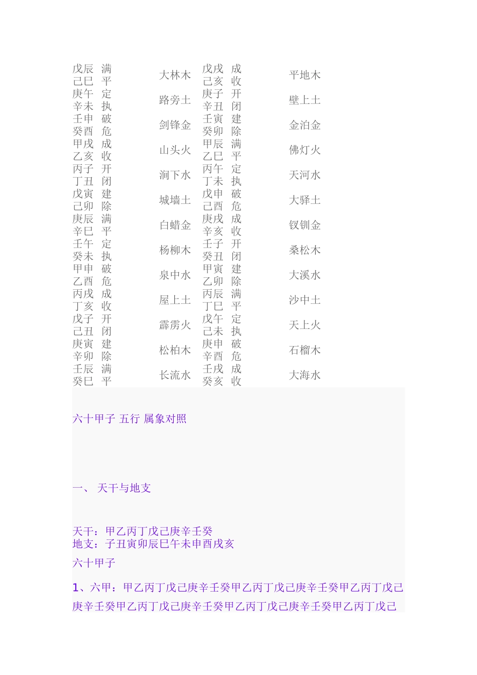 六十花甲子纳音表_第2页