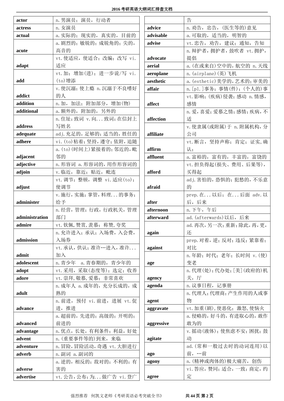 考研英语单词表汇总(5500)_第2页