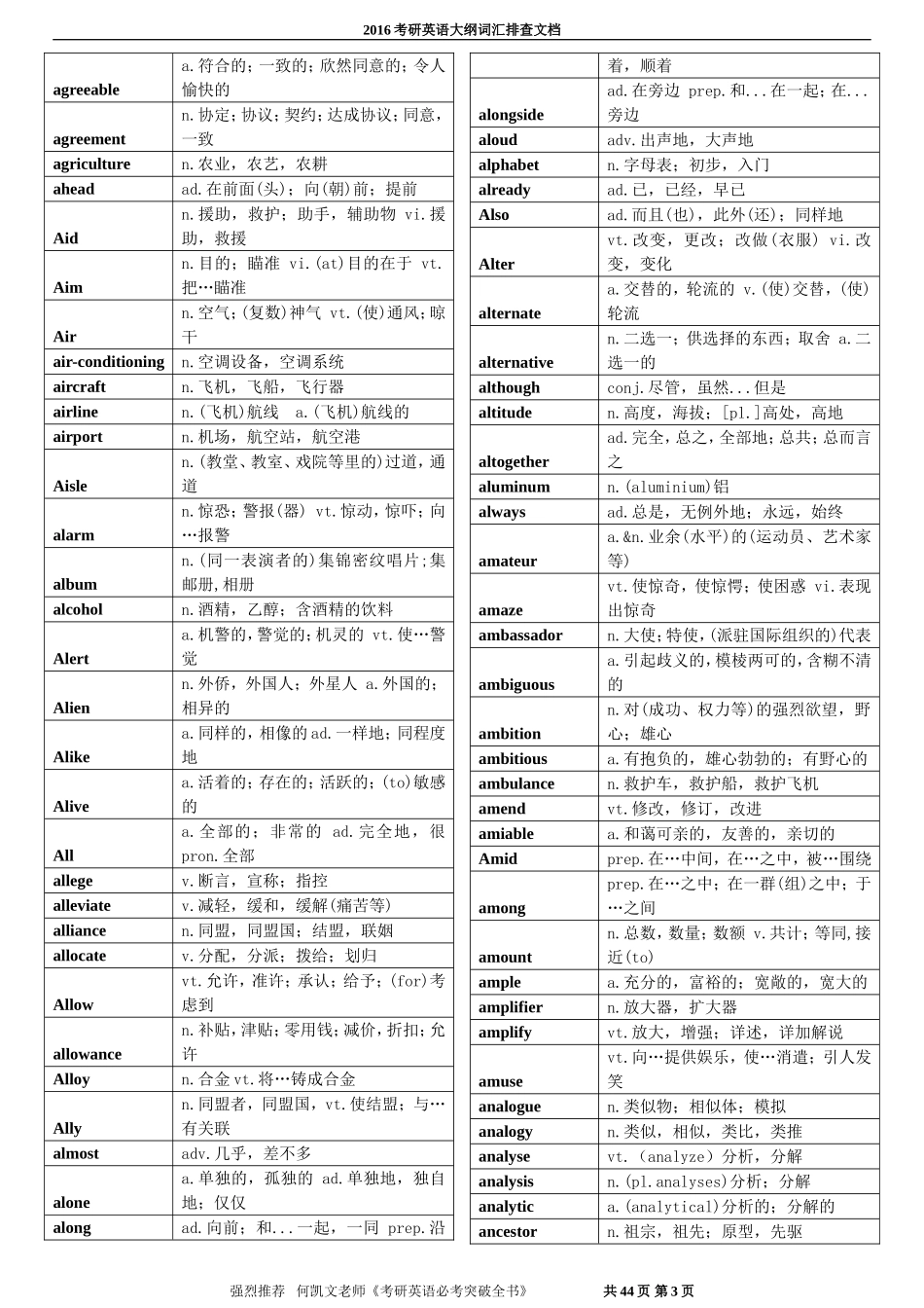 考研英语单词表汇总(5500)_第3页