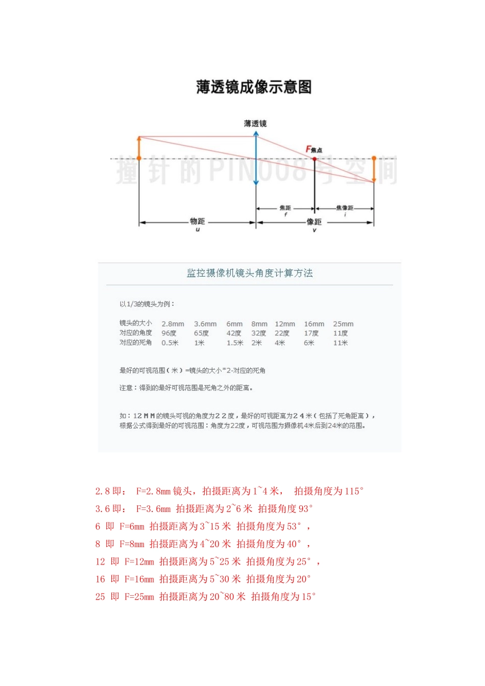 镜头毫米数与对应距离的参数表_第3页