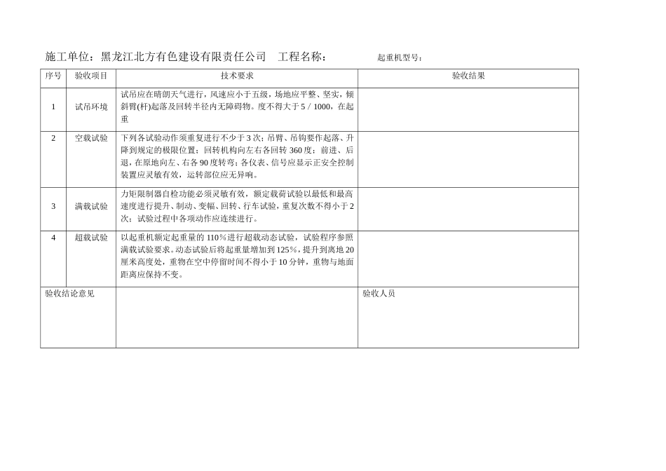 起重机试吊记录表_第2页