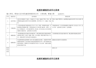 起重机试吊记录表
