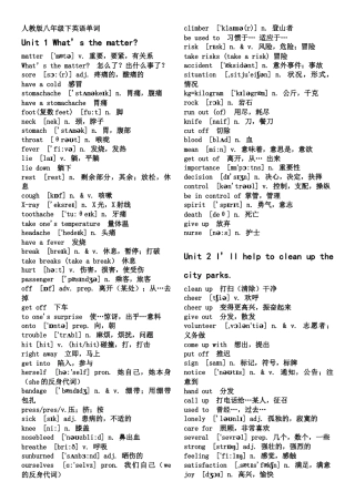 人教版八年级下册英语单词表(带音标)
