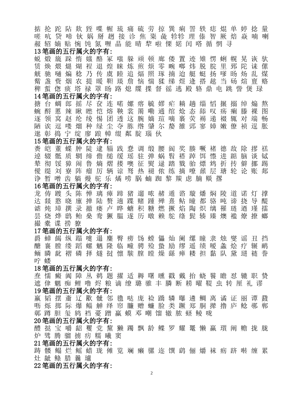 康熙字典五行为火的字--所有五行属火的汉字列表-共-1397-个_第2页