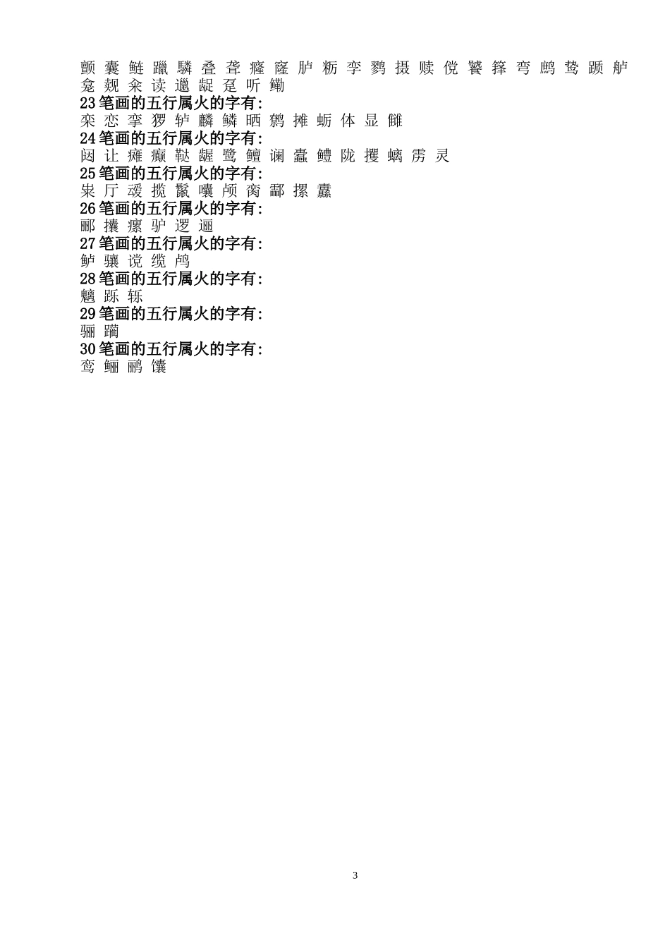 康熙字典五行为火的字--所有五行属火的汉字列表-共-1397-个_第3页