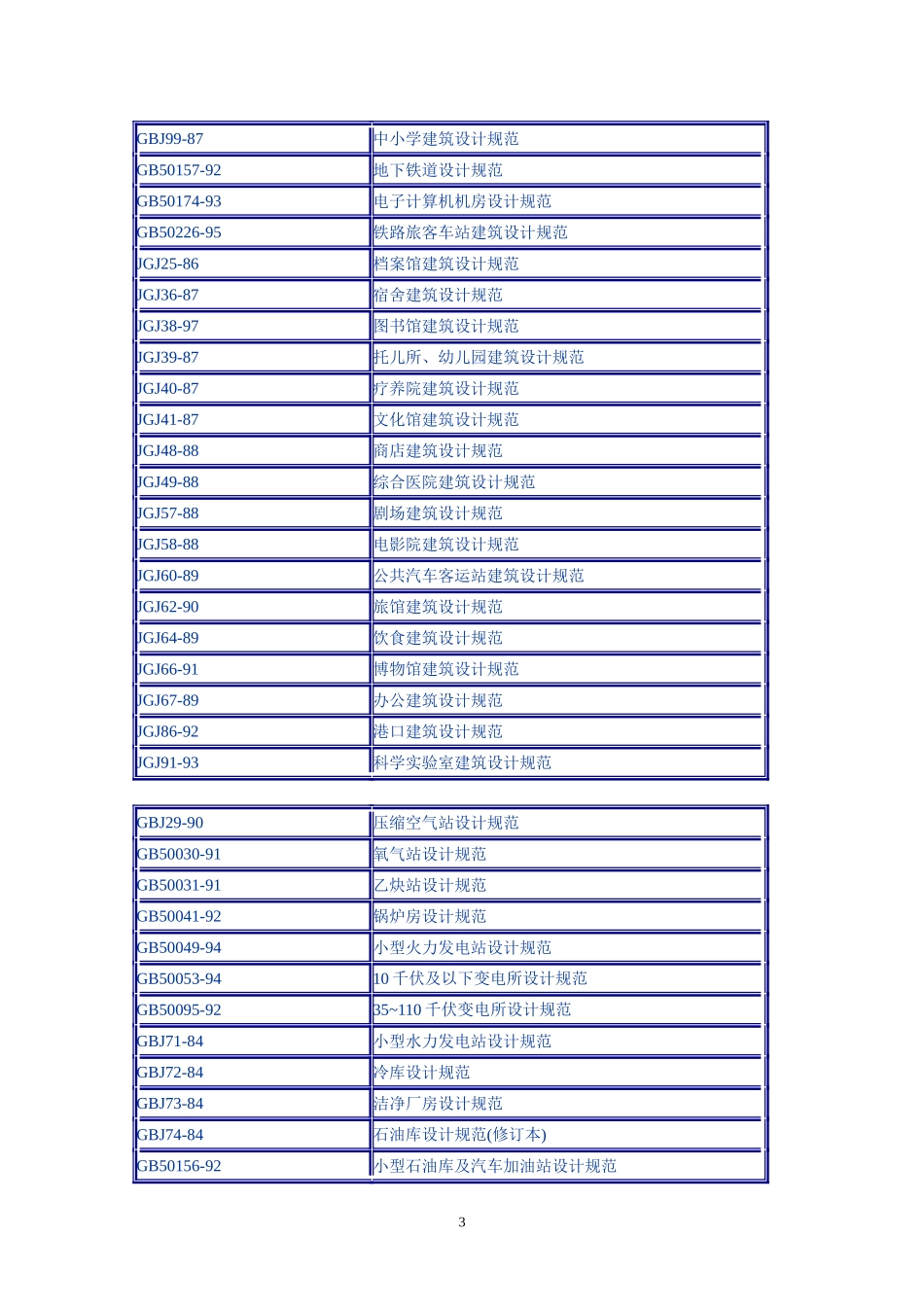 暖通空调设计规范_第3页
