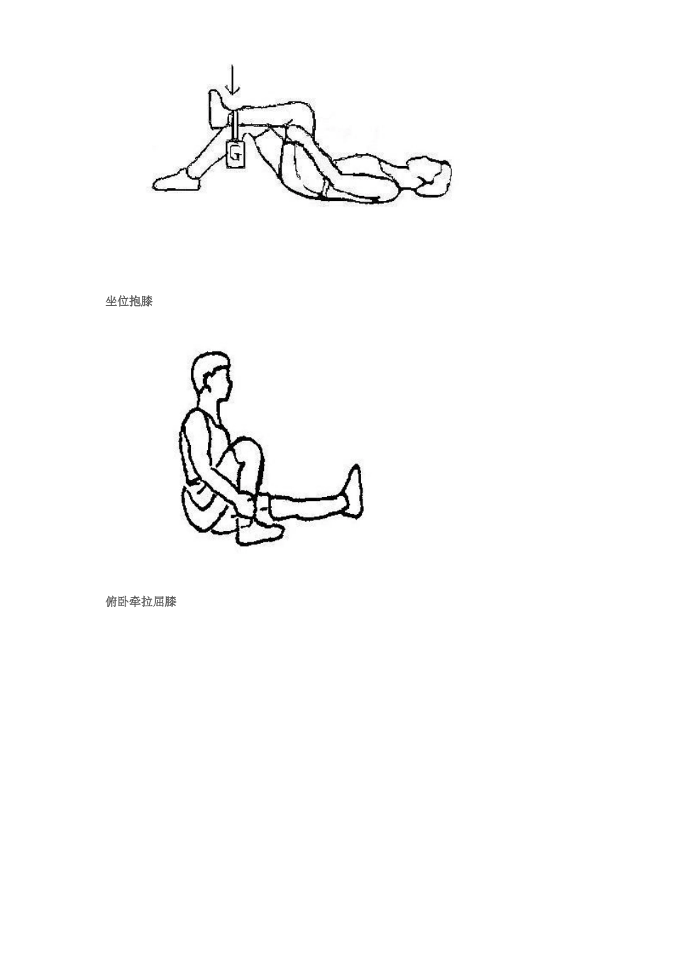 前交叉韧带重建术后康复计划_第3页