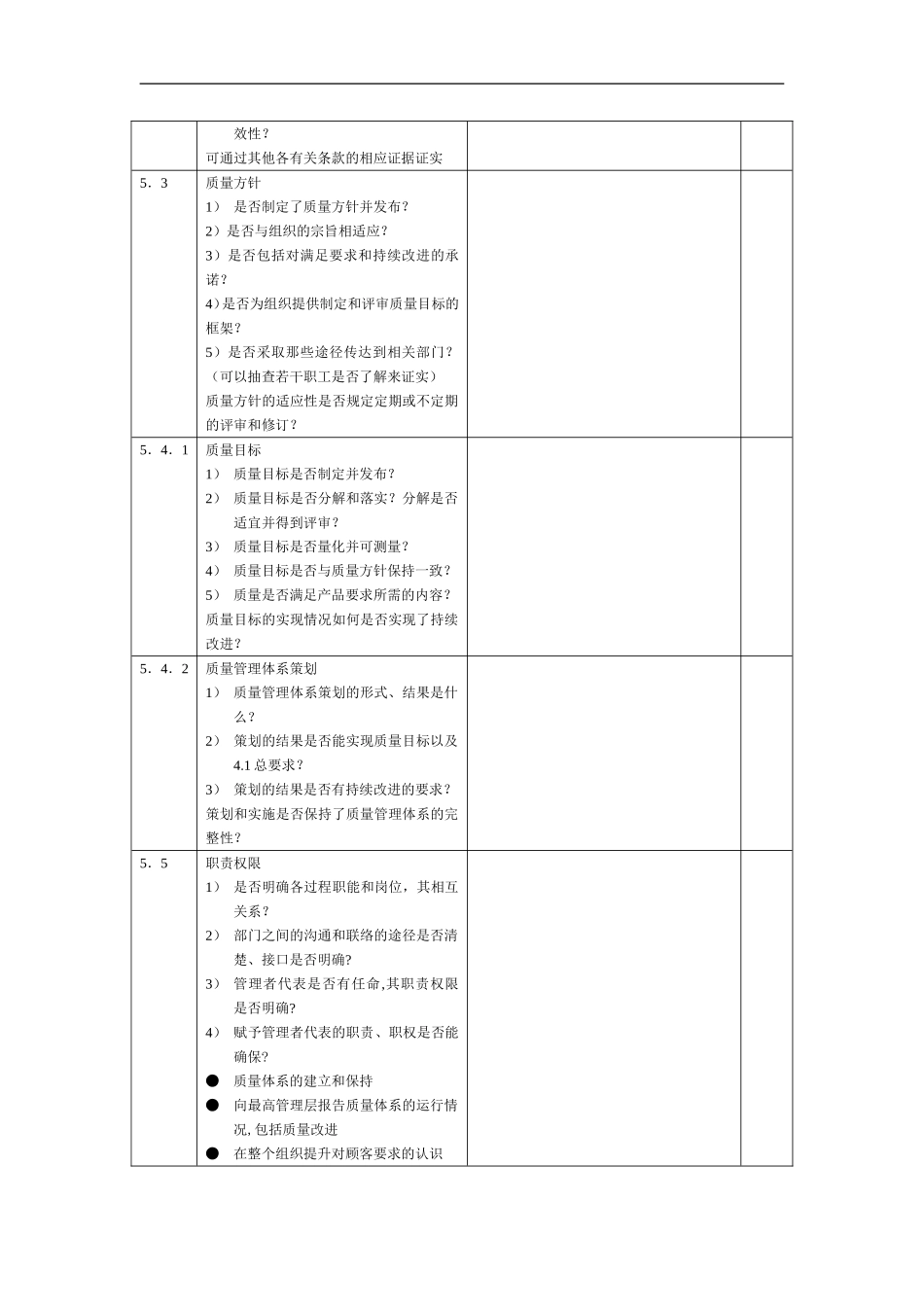 内审检查表(范本)_第2页