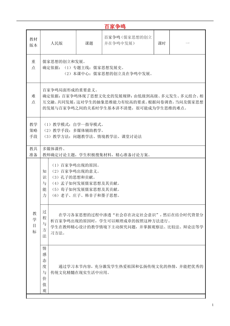高中历史 百家争鸣教学设计 人民版必修3-人民版高二必修3历史教案_第1页