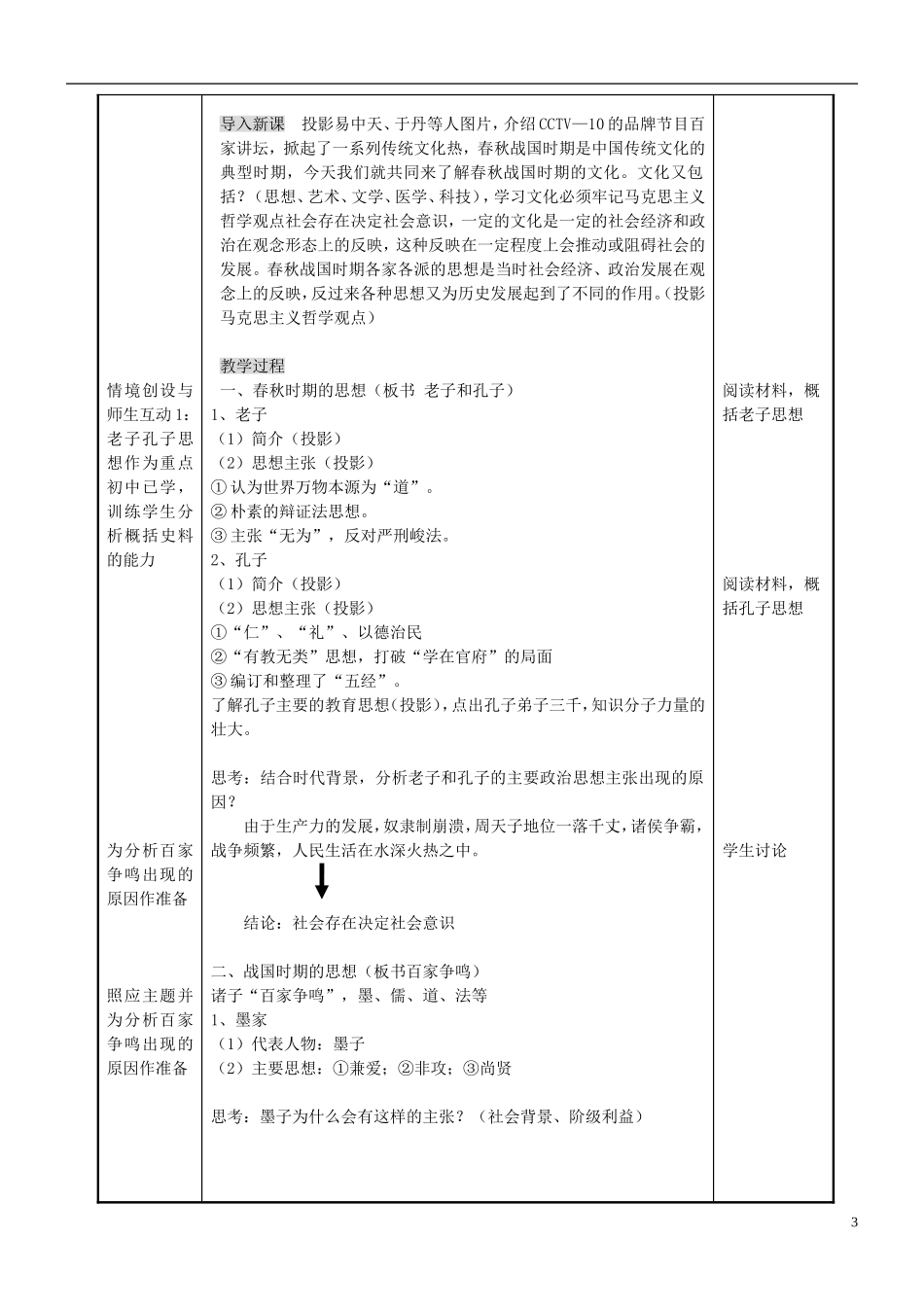 高中历史 百家争鸣教学设计 人民版必修3-人民版高二必修3历史教案_第3页