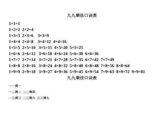 九九乘法口诀表(可直接打印)
