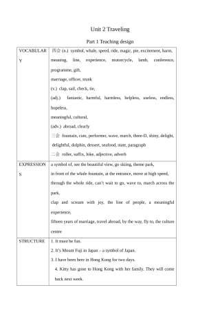 牛津版八年级英语Unit 2 Traveling--Integrated skills [ty]