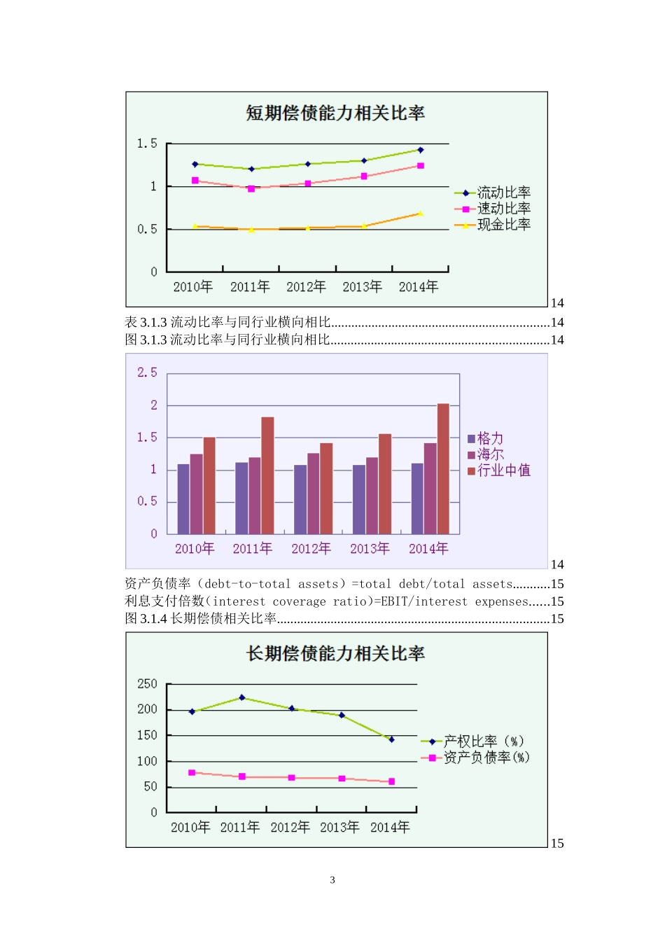青岛海尔财务报表分析(2012--2014)_第3页