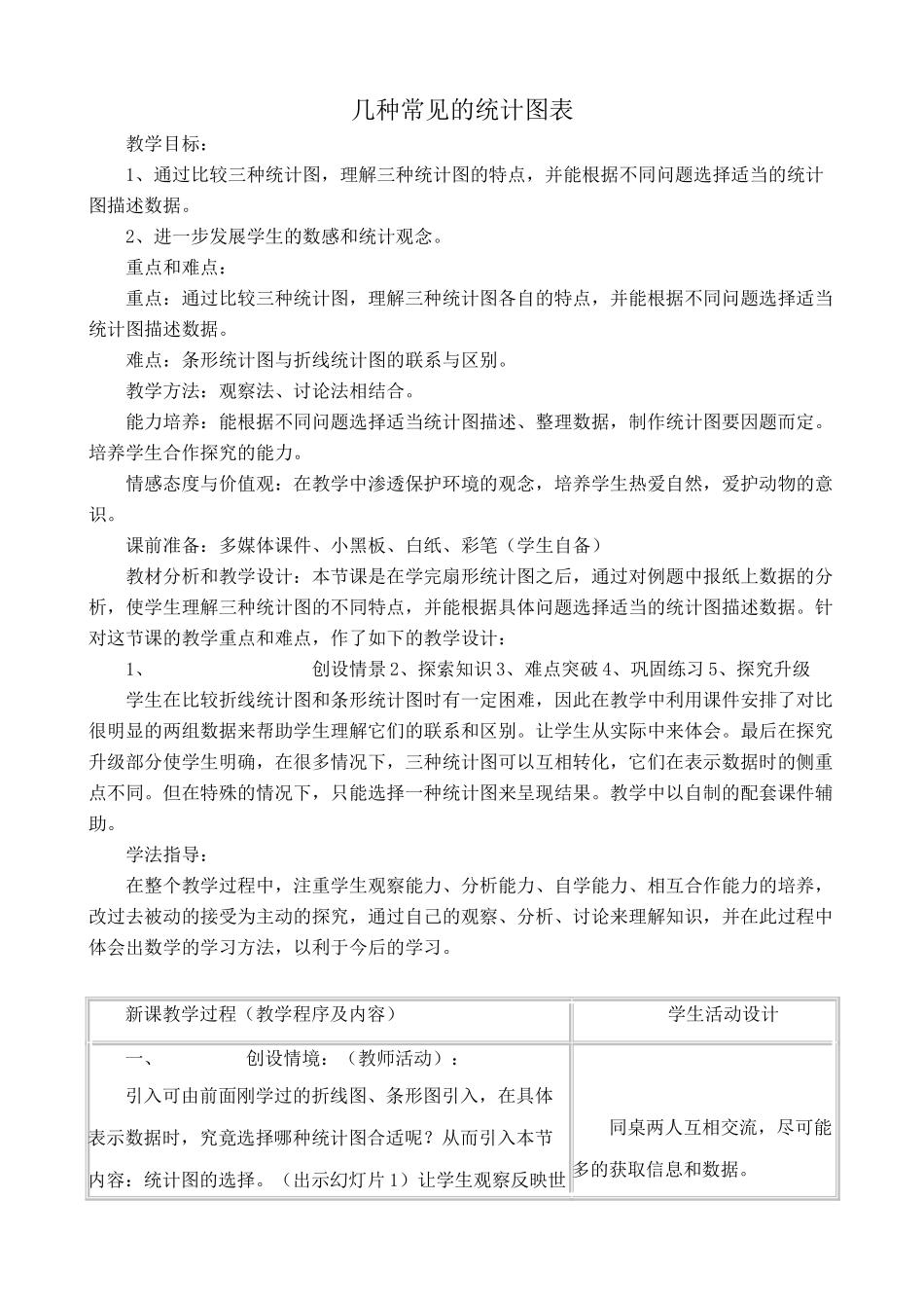 新人教版八年级数学几种常见的统计图表2_第1页