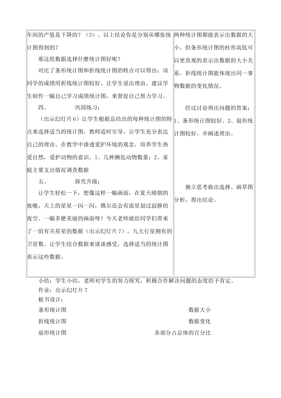 新人教版八年级数学几种常见的统计图表2_第3页