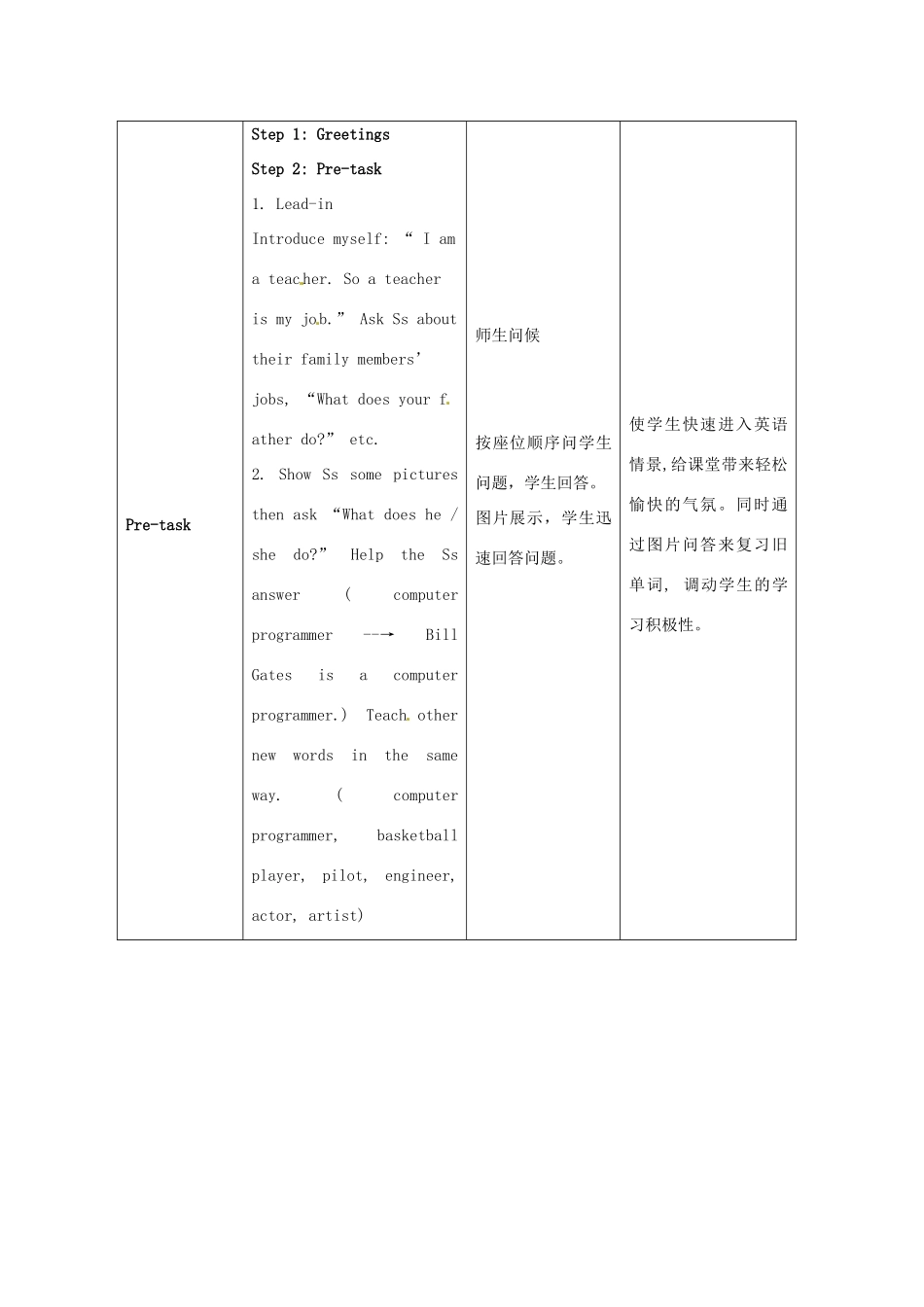 福建省厦门市莲美中学八年级英语《Unit 10 I am going to be a basketball player》教案 人教新目标版_第3页
