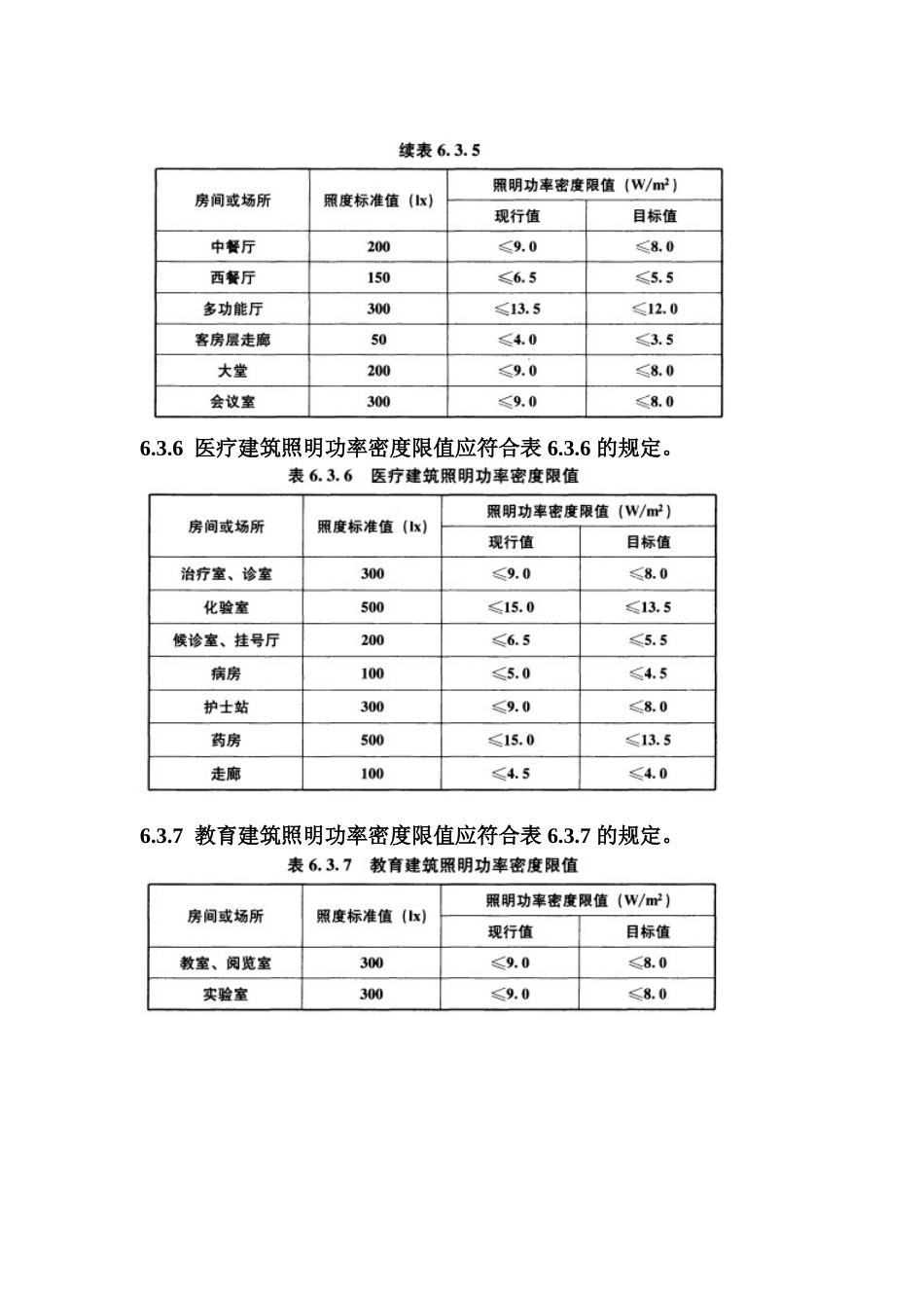 强条部分《建筑照明设计标准》GB50034-2013_第2页