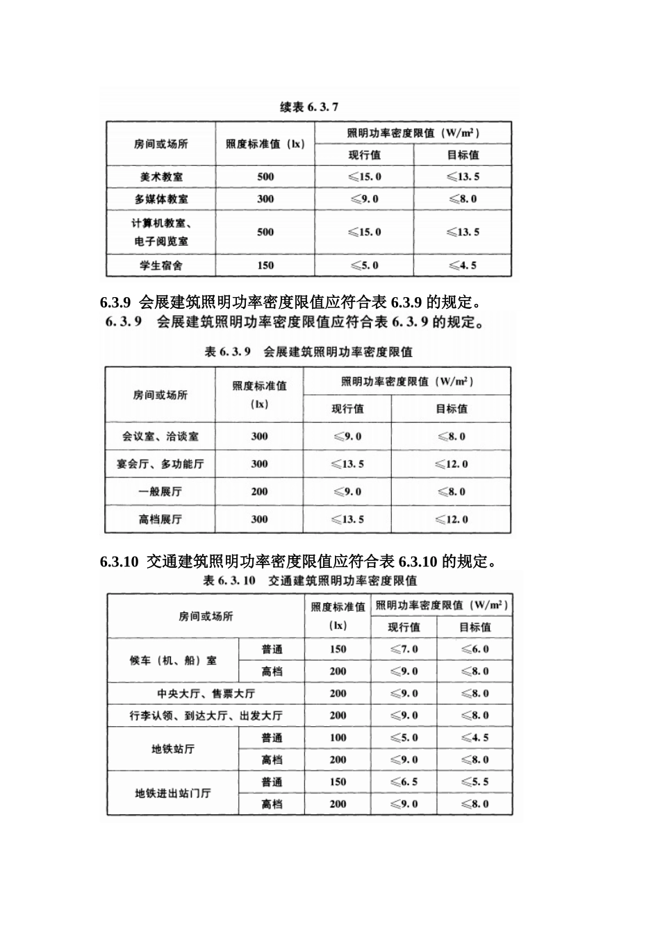 强条部分《建筑照明设计标准》GB50034-2013_第3页