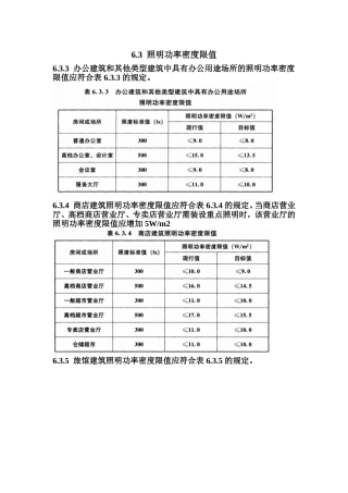 强条部分《建筑照明设计标准》GB50034-2013