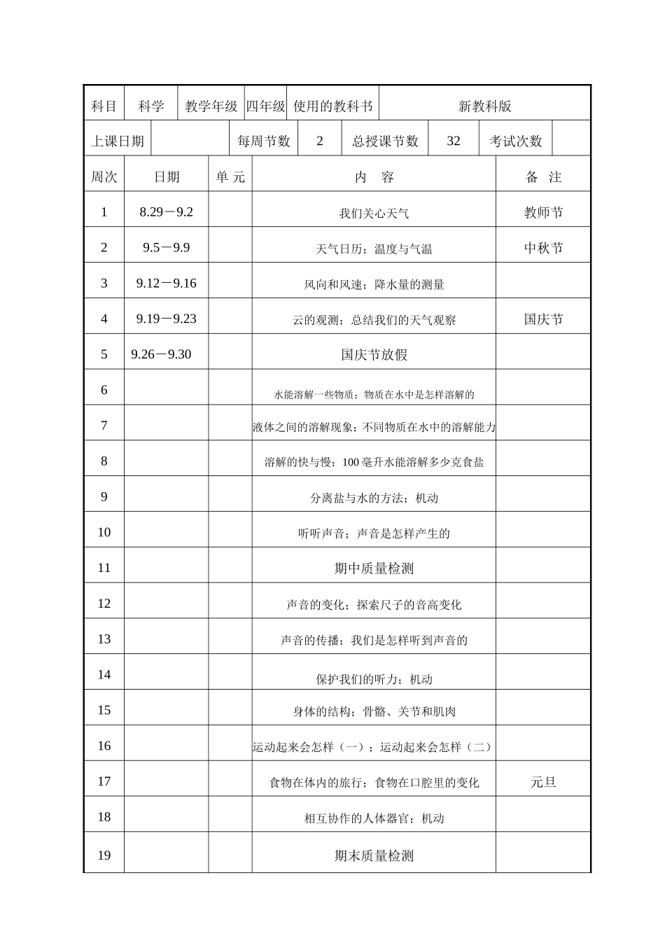 教科版四年级上册科学教学计划_第2页