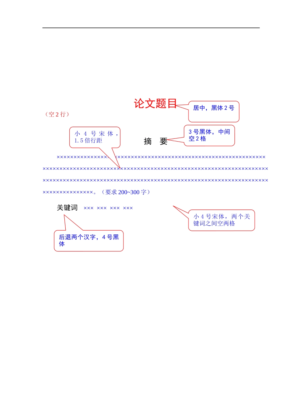结课论文格式规范_第2页