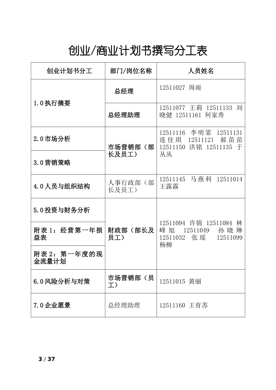 猫咪咖啡厅创业计划书_第3页