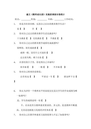 建立《教师成长册》前、后调查问卷
