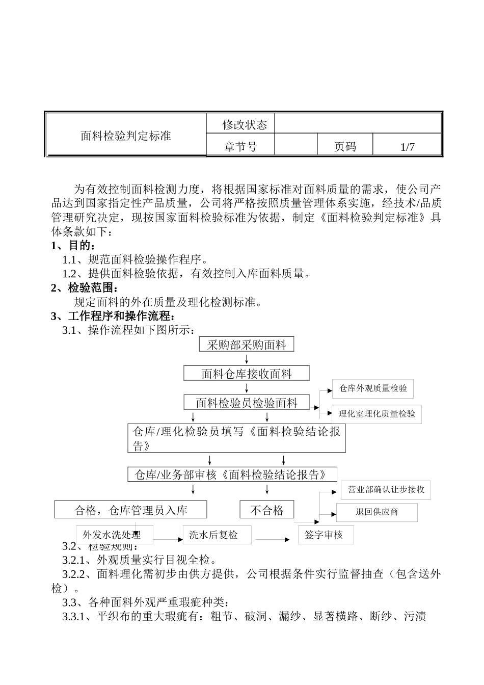 面料检验规定及判定标准_第2页