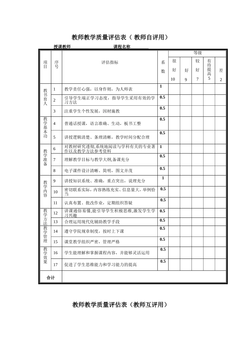 教学质量评估表_第2页