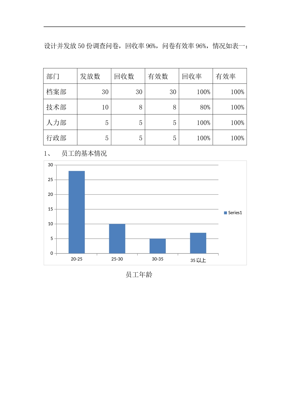 劳动关系协调师二级论文_第3页
