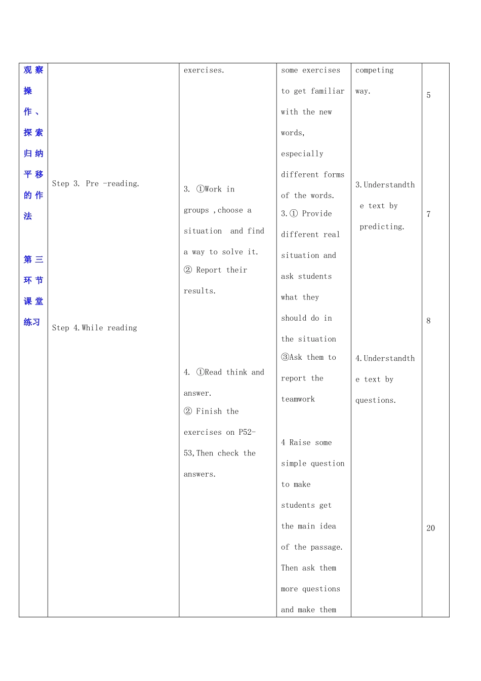 秋九年级英语上册 Unit 4《Problems and advice》教案2 （新版）牛津深圳版-牛津深圳版初中九年级上册英语教案_第2页