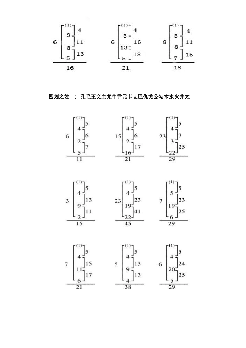 起名最佳笔划组合(三才五格取名法---最权威大师编著)_第3页