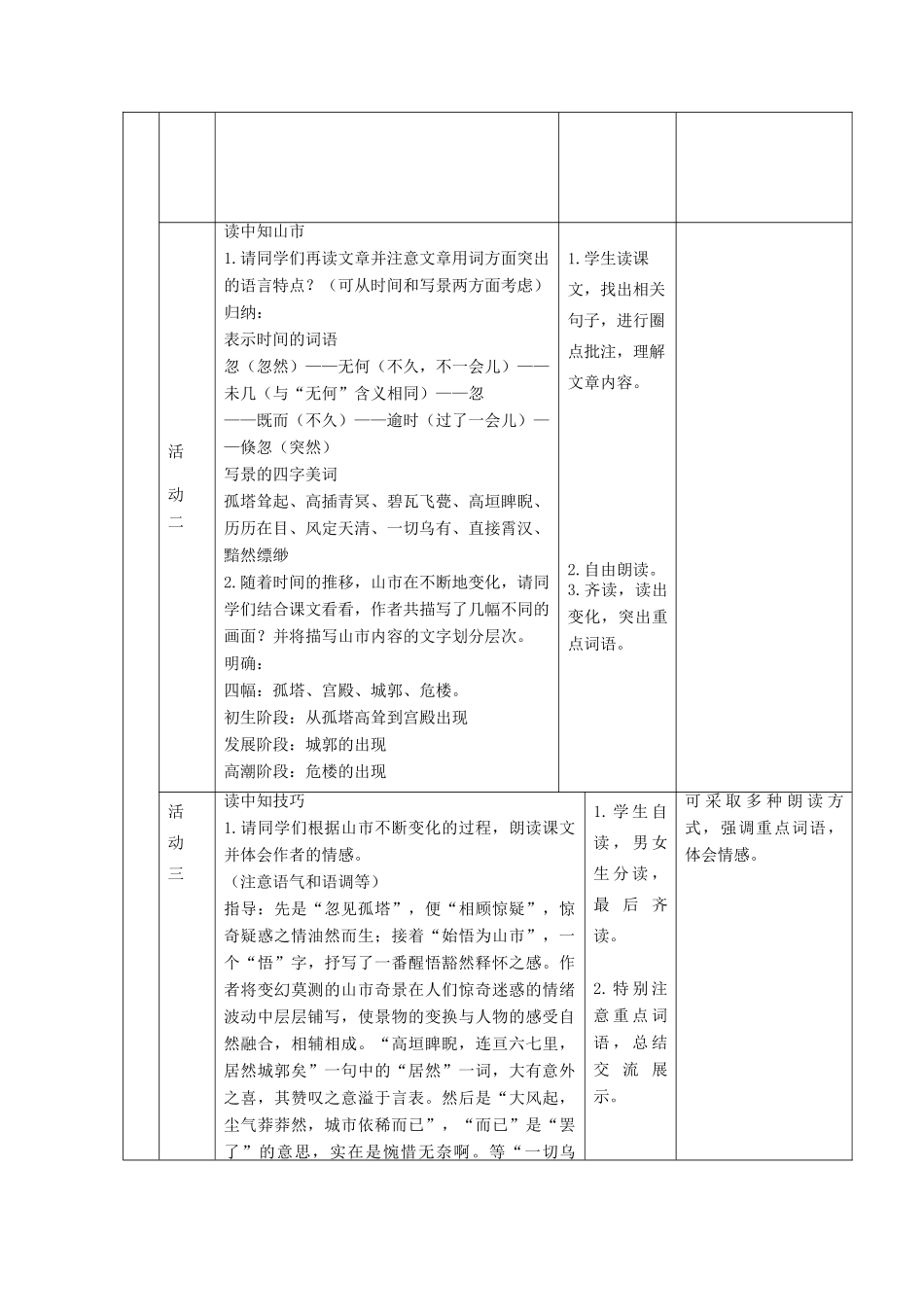 六年级语文上册 第四单元 第24课《山市》教学设计 鲁教版五四制-鲁教版五四制小学六年级上册语文教案_第3页