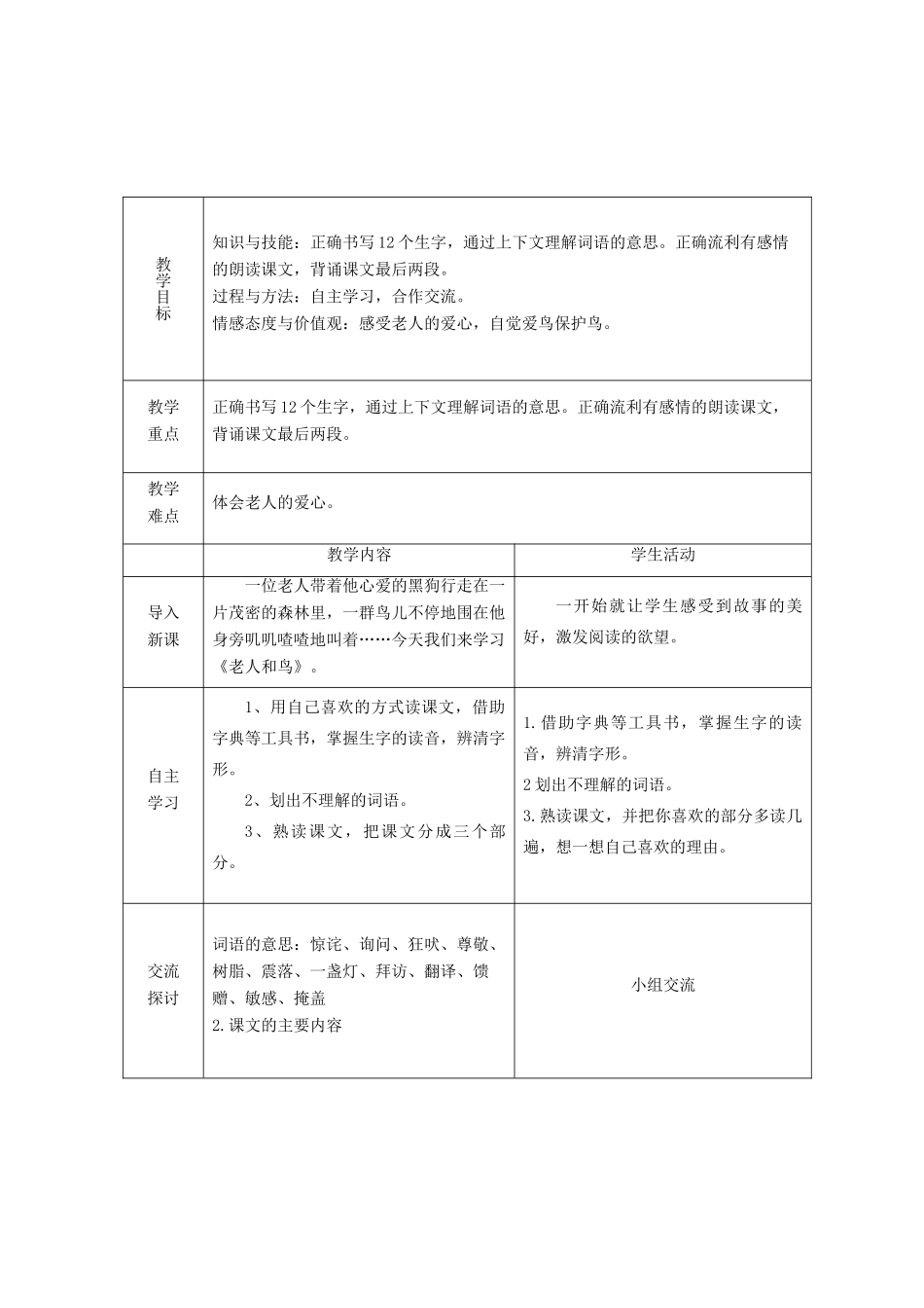 春四年级语文下册《老人和鸟》教案 冀教版-冀教版小学四年级下册语文教案_第2页