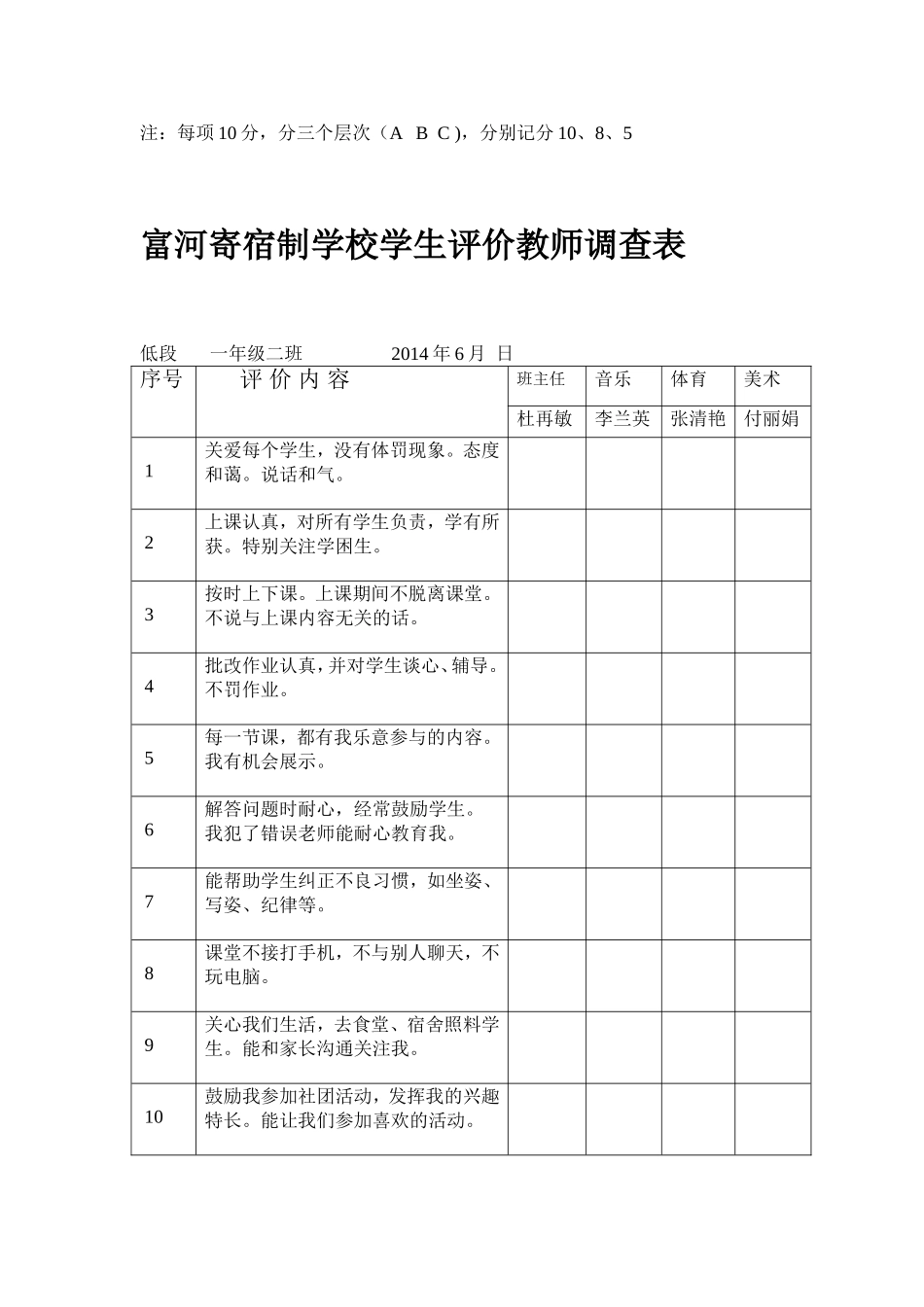 学生评价教师调查表_第2页