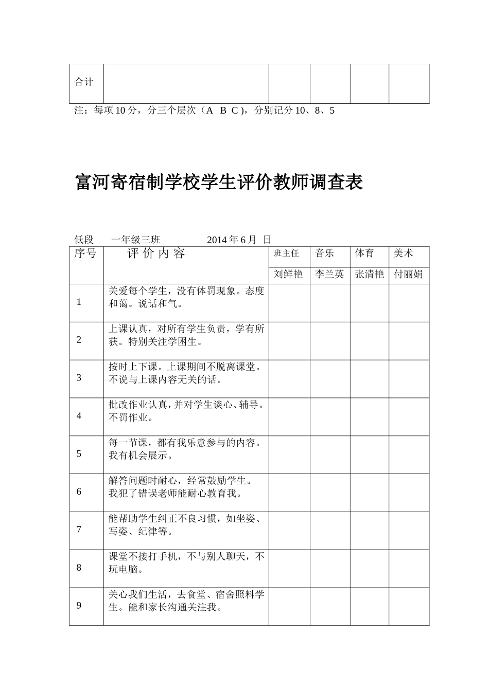 学生评价教师调查表_第3页