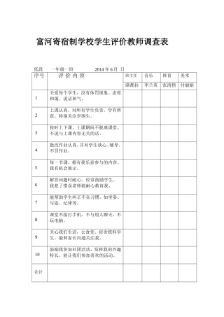 学生评价教师调查表